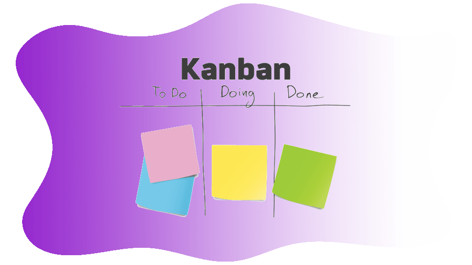 kanban techinque
